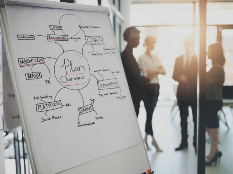 Messeauftritt planen in 16 Schritten